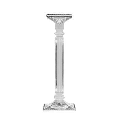 Candlestick Crown Candlestick Crown