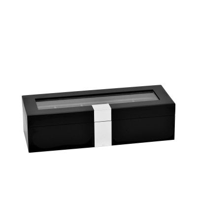 Box Timebox Box Timebox